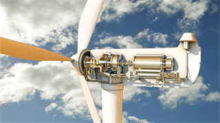 风力发电产业